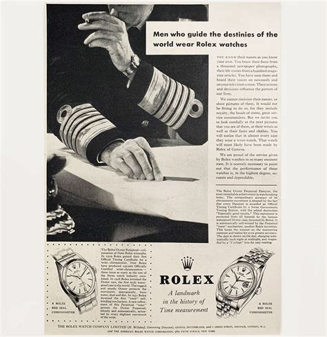 vintage rolex guide